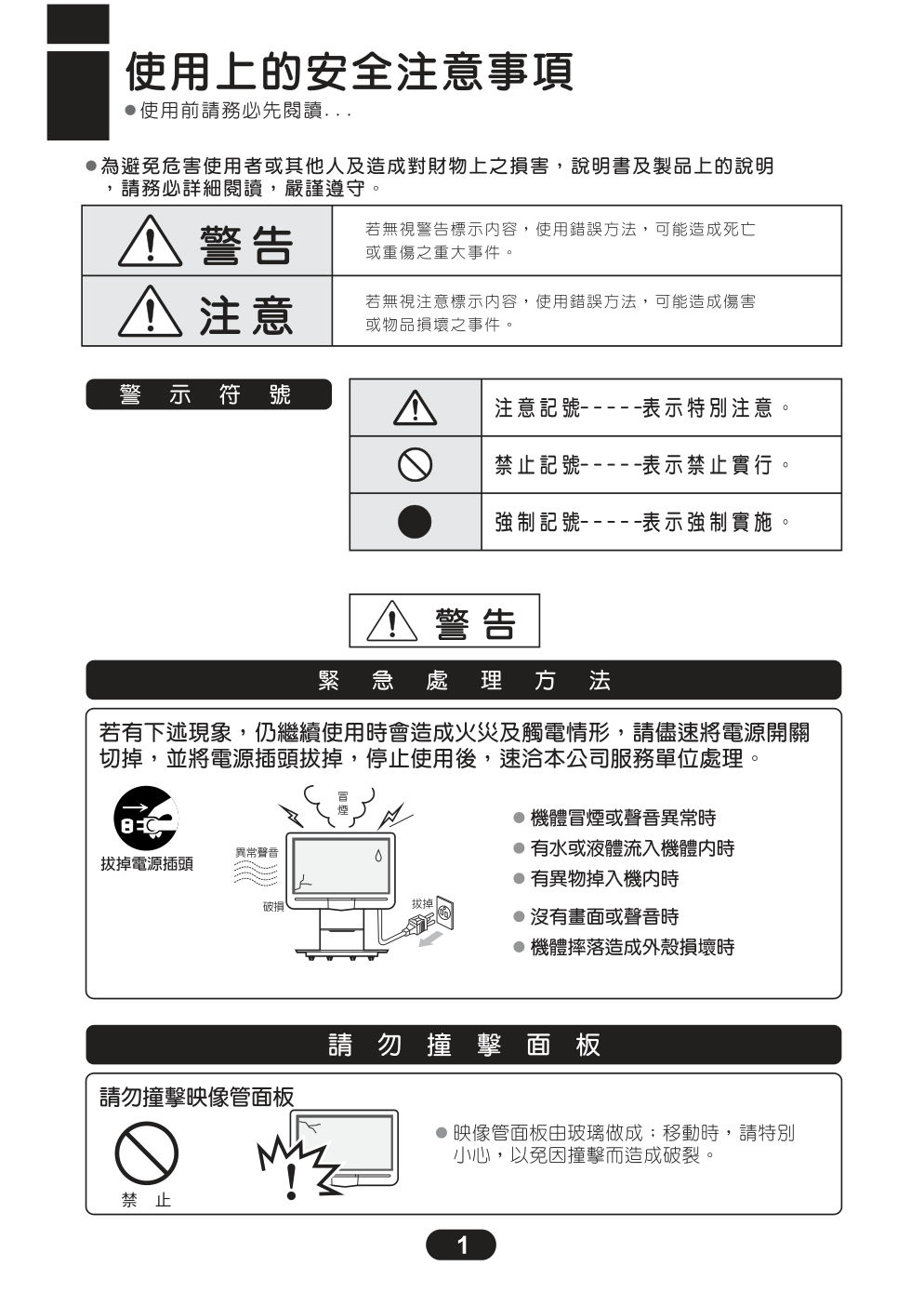 三洋ST-21FP7彩电使用说明书-1