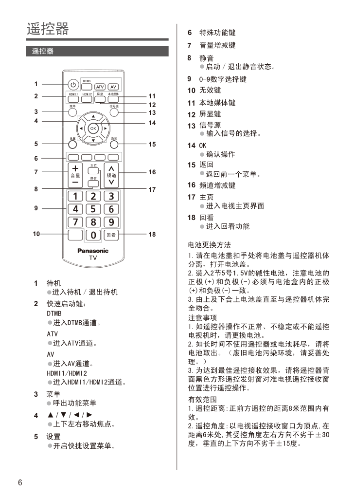 松下TH-43DX500C液晶彩电使用说明书-6 松下TH-43DX500C液晶彩电使用说明书-6