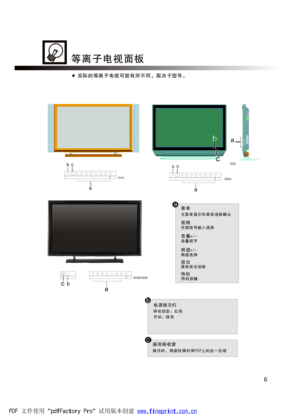 长虹PT6350FHD等离子彩电使用说明书-5