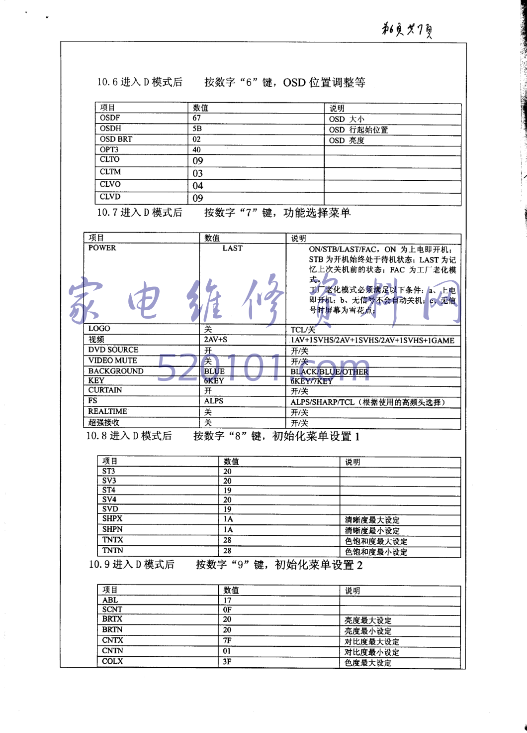TCL N21K2-S12型机图纸-4