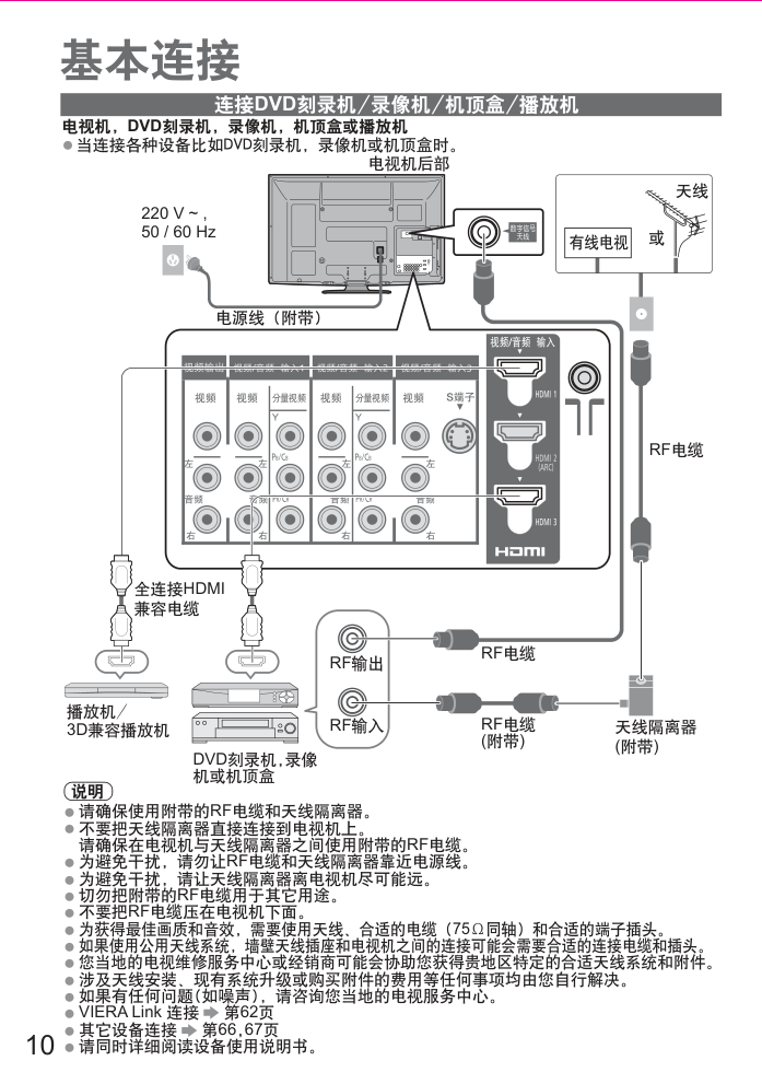 松下液晶电视TH-P42GT20C型使用说明书-9
