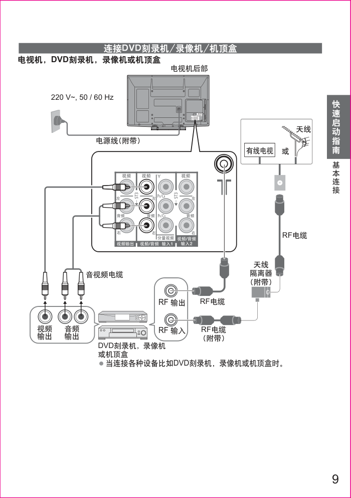 松下TH-P42C20C等离子彩电使用说明书-8