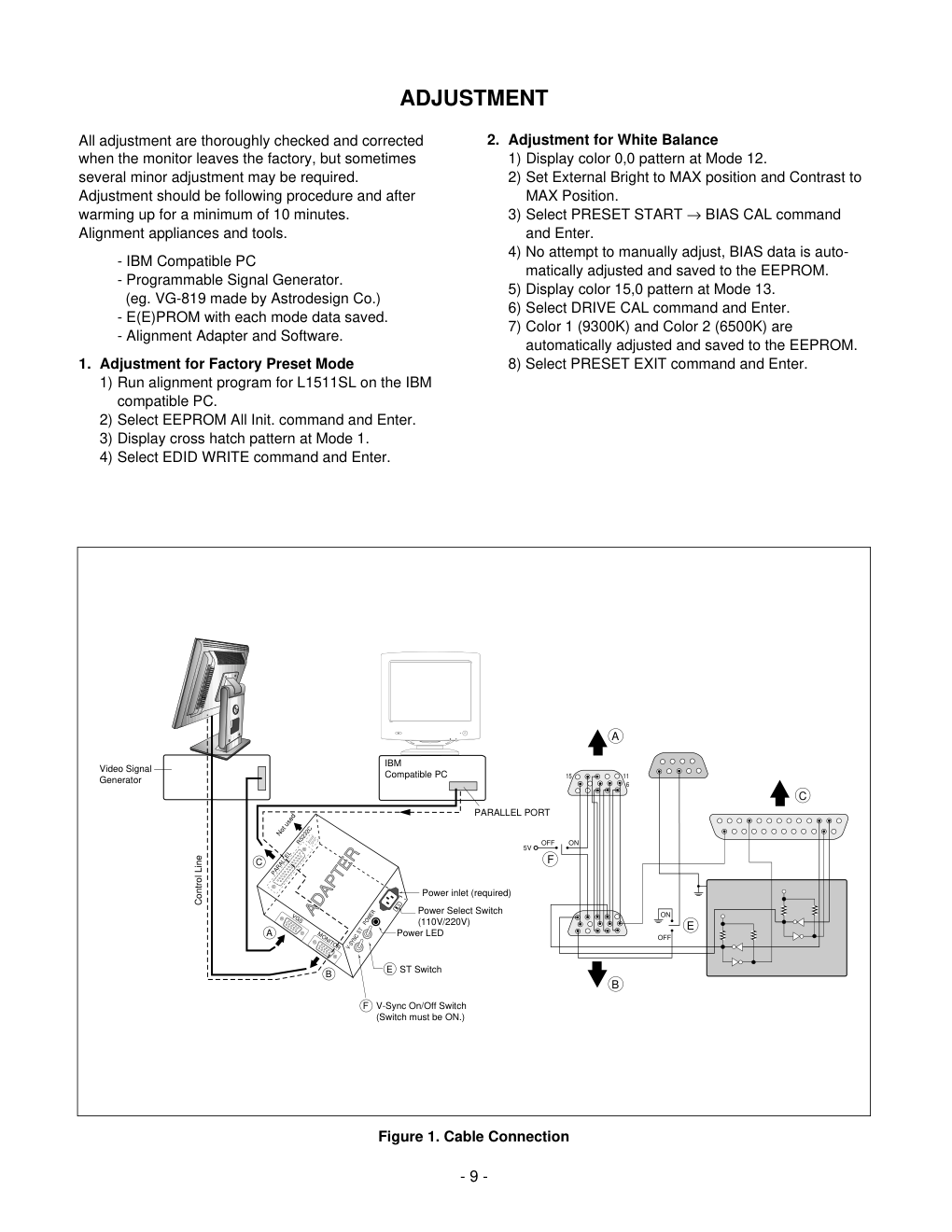 LG L1511SK液晶显示器维修手册和图纸-8
