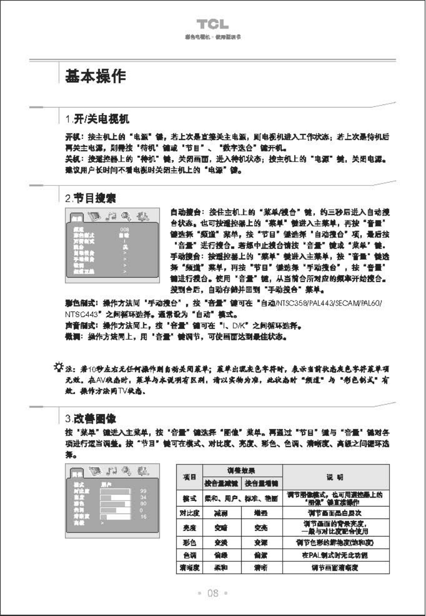 TCL王牌HD34281彩电使用说明书-8