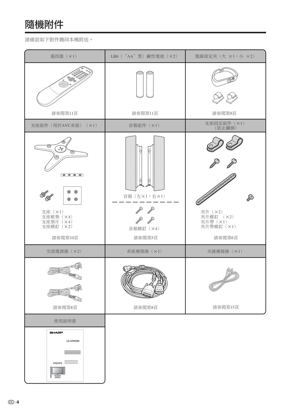 声宝LC-37HV4H型液晶电视机说明书-4 声宝LC-37HV4H型液晶电视机说明书-4