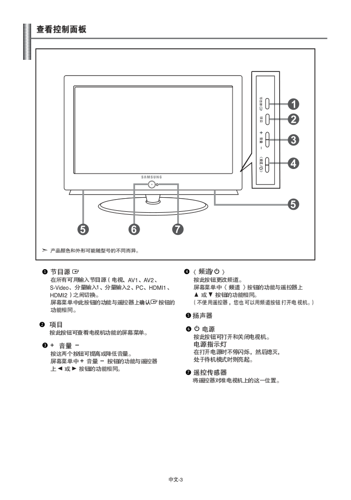 三星LA40F71B液晶彩电使用说明书-4 三星LA40F71B液晶彩电使用说明书-4