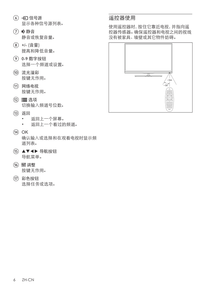 飞利浦42PFL3830T3液晶彩电说明书-7
