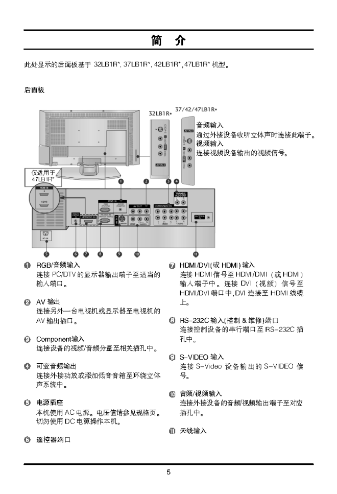 LG 47LB1R彩电使用说明书-6