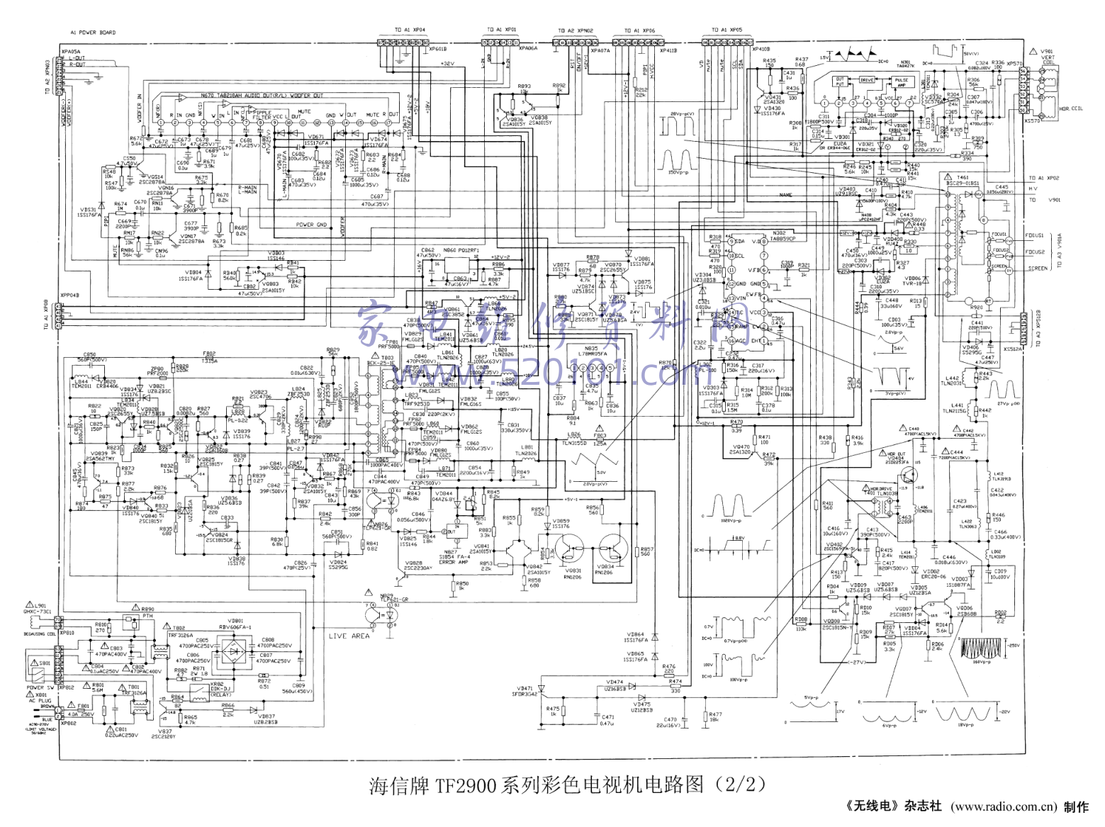 海信TF2900-04 .pdf彩电图纸-0 海信TF2900-04 .pdf彩电图纸-0