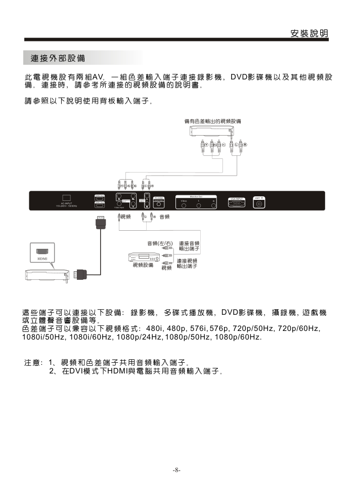 声宝LC-32N1H型液晶电视机说明书-9