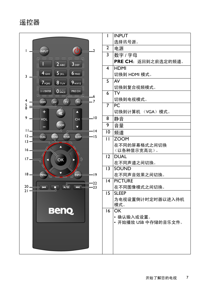 BNEQ E24-500电视用户手册-6 BNEQ E24-500电视用户手册-6