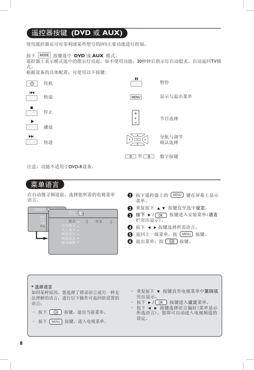 PHILIPS FLATTV电视机说明书-8 PHILIPS FLATTV电视机说明书-8
