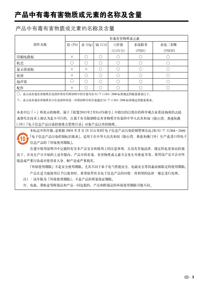 夏普液晶电视LCD-65RX1型说明书-3 夏普液晶电视LCD-65RX1型说明书-3