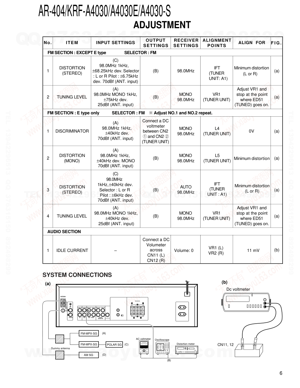 建伍KENWOOD KRF-A4030W音视频播放机维修手册-5 建伍KENWOOD KRF-A4030W音视频播放机维修手册-5