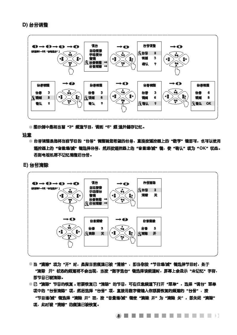 TCL王牌AT21266B彩电使用说明书-8 TCL王牌AT21266B彩电使用说明书-8