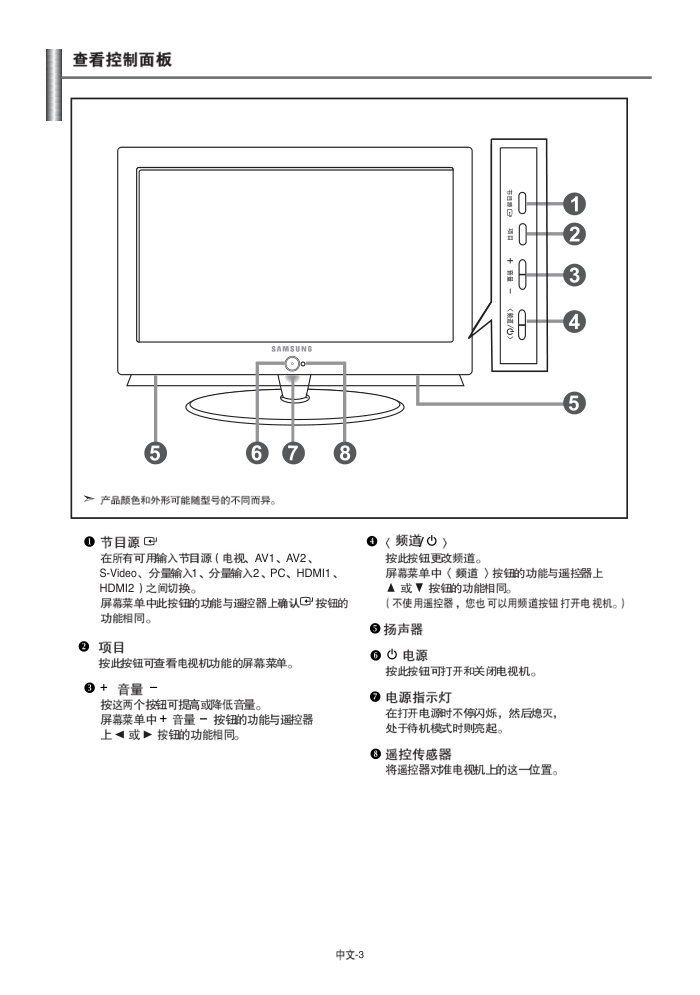 三星LA32N71BXXHK液晶电视说明书-4 三星LA32N71BXXHK液晶电视说明书-4