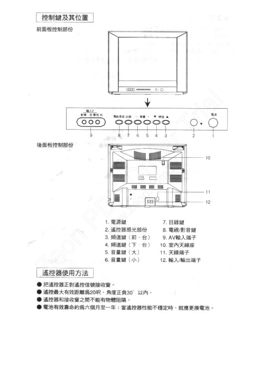 歌林CT-2101K型电视机使用说明书-3 歌林CT-2101K型电视机使用说明书-3