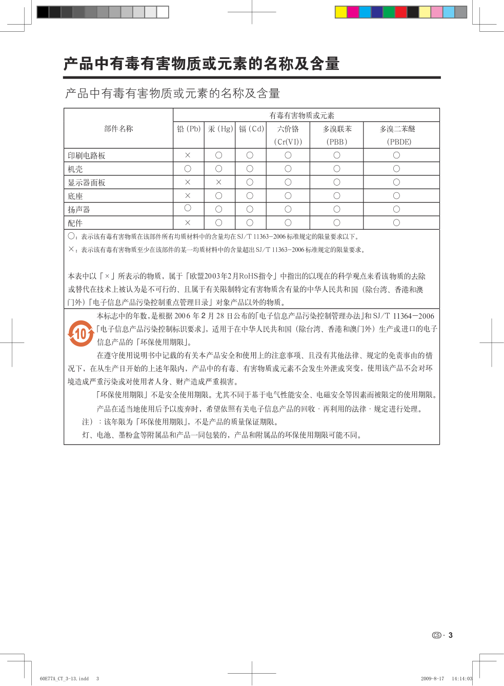 夏普LCD-60E77A液晶彩电使用说明书-3 夏普LCD-60E77A液晶彩电使用说明书-3