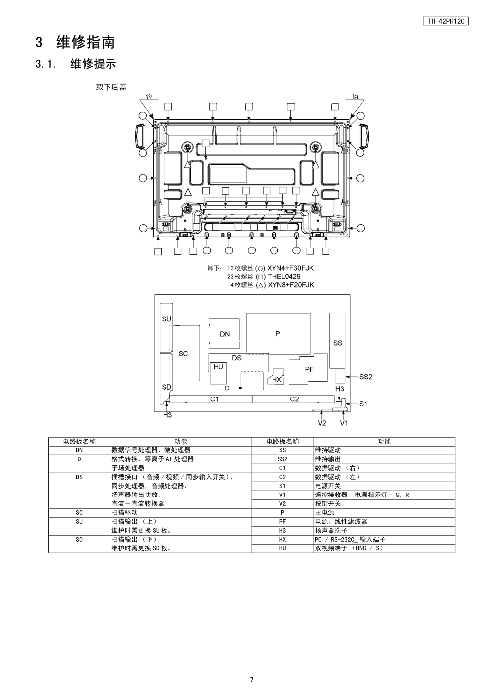 松下TH-42PH12C液晶显示器(GPH12D机芯)维修手册-6 松下TH-42PH12C液晶显示器(GPH12D机芯)维修手册-6