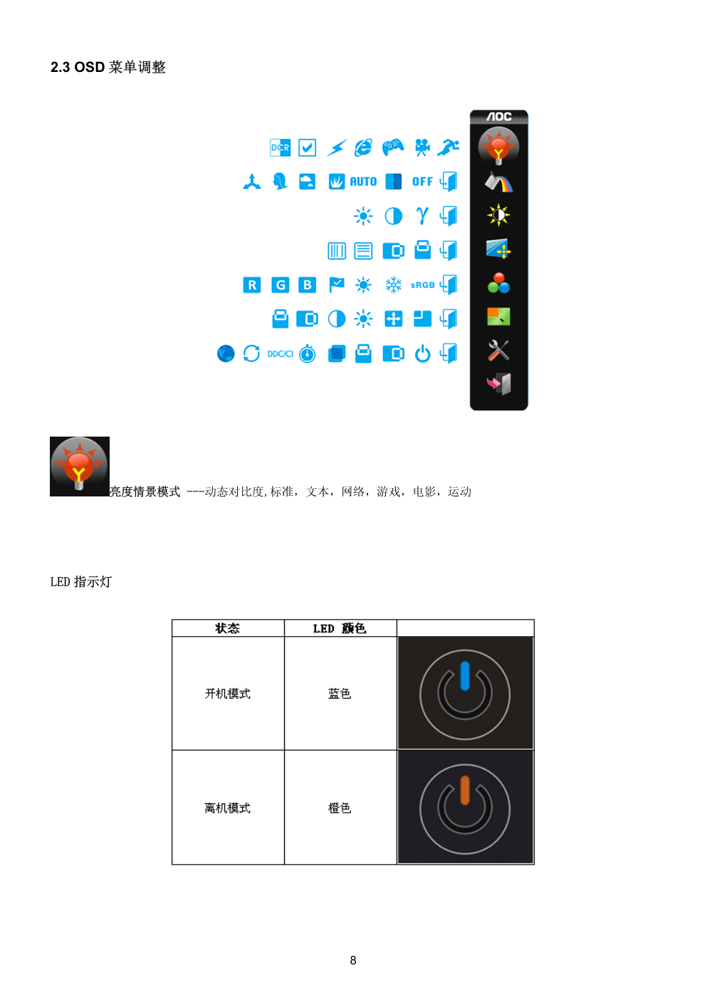 AOC 2436Vg液晶显示器维修手册-7 AOC 2436Vg液晶显示器维修手册-7