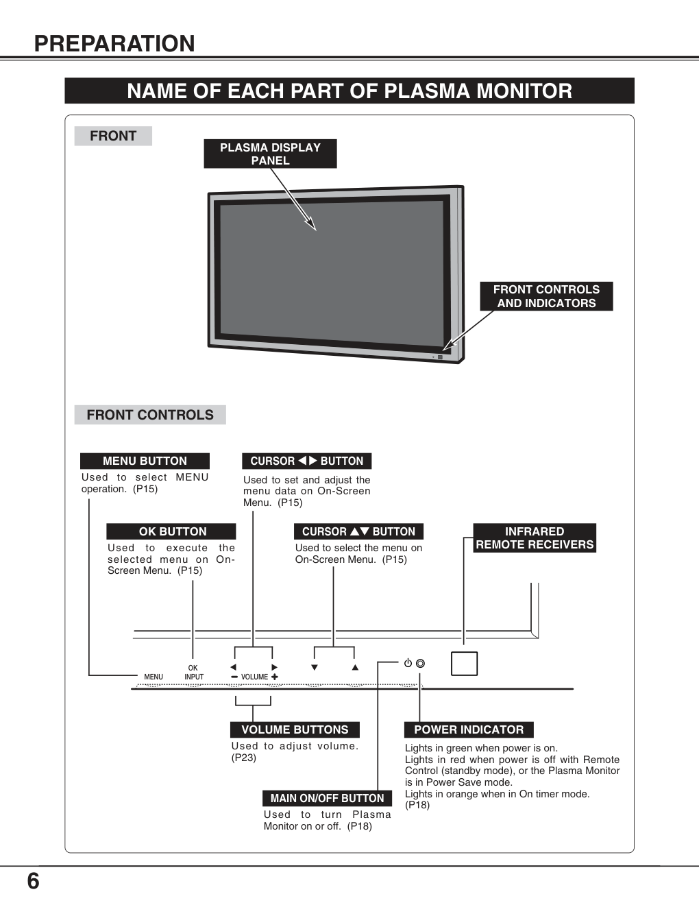 三洋PDP-42WV1等离子彩电使用手册-5 三洋PDP-42WV1等离子彩电使用手册-5