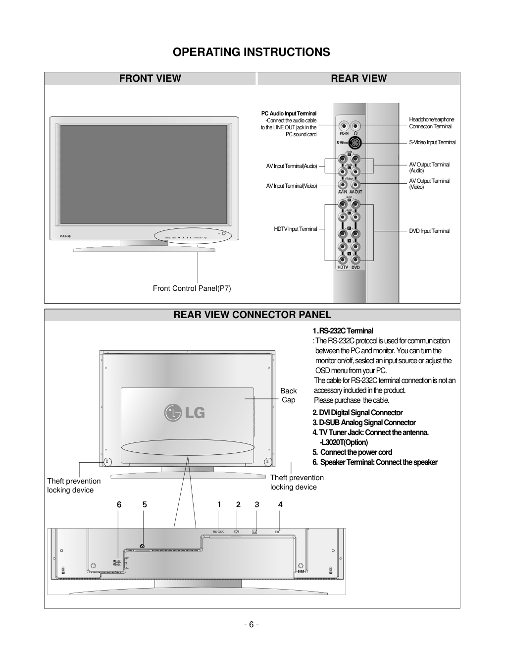 LG L3020液晶显示器维修手册和图纸-6
