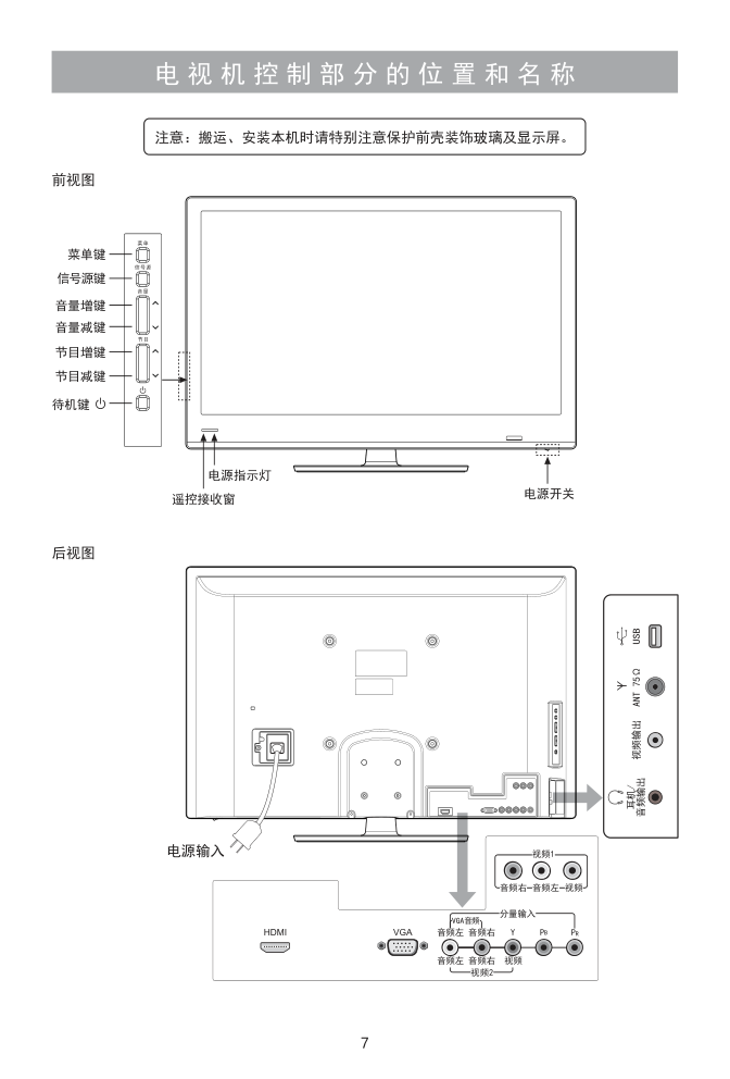 海信LED32K10J液晶电视说明书-7