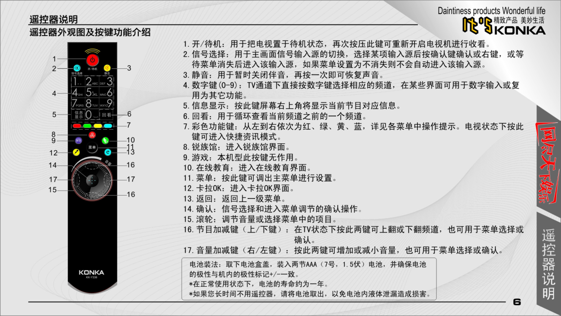 康佳LC42TS96N液晶彩电使用说明书-6