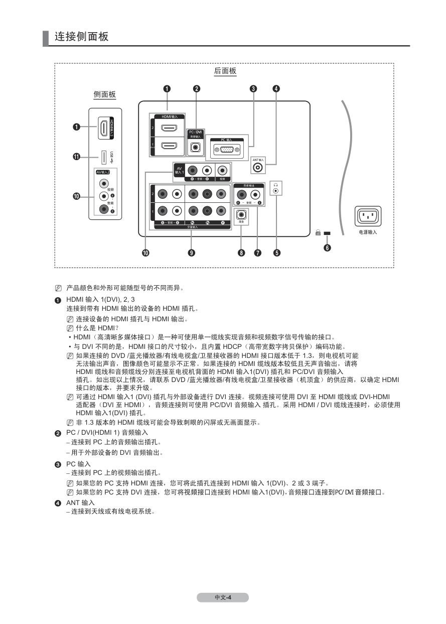 三星BN68-0310型液晶彩电说明书-6