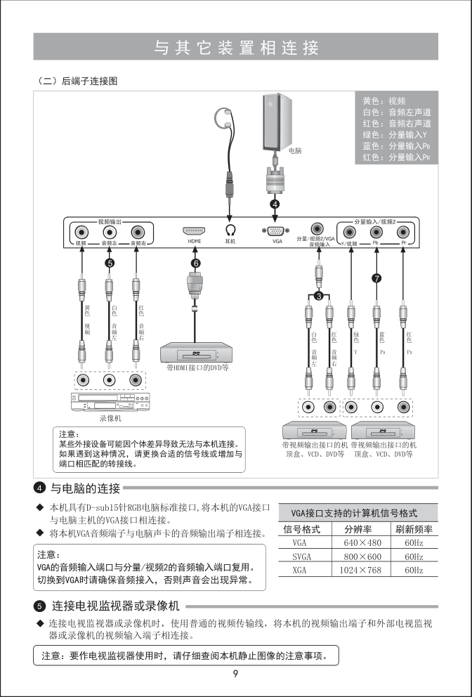 海信LED42K100N液晶彩电使用说明书-9 海信LED42K100N液晶彩电使用说明书-9