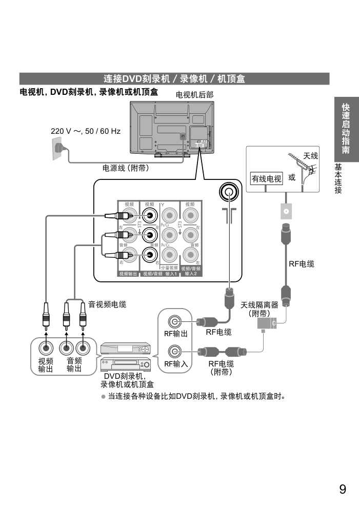 松下TH-P50X20C液晶彩电使用说明书-8 松下TH-P50X20C液晶彩电使用说明书-8