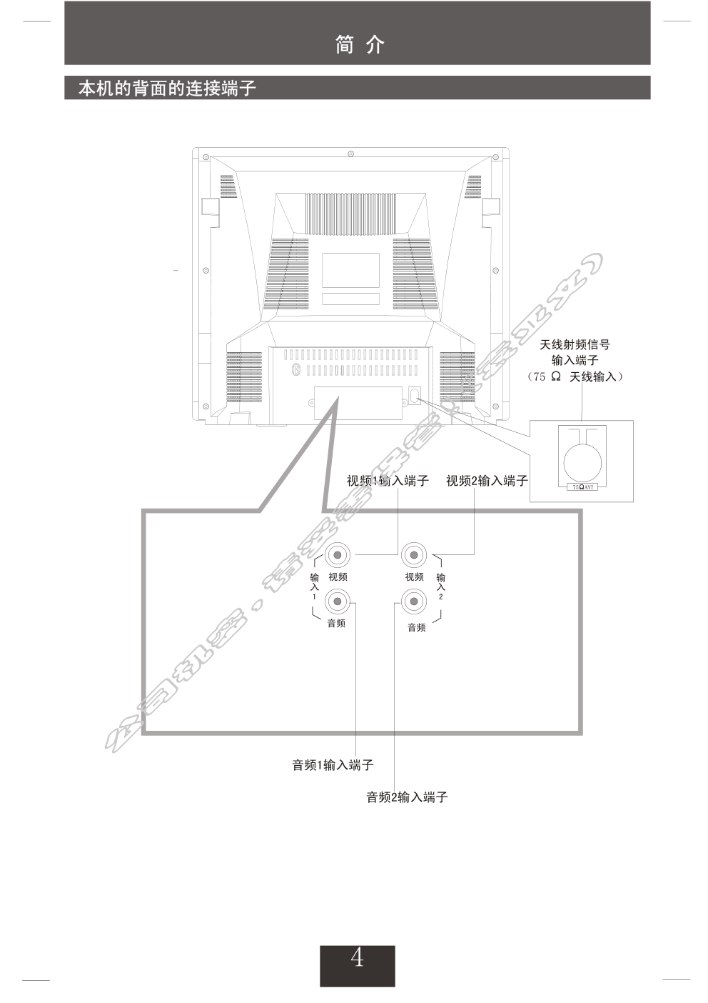创维21T68AA(3Y30机芯)彩电使用说明书-4 创维21T68AA(3Y30机芯)彩电使用说明书-4