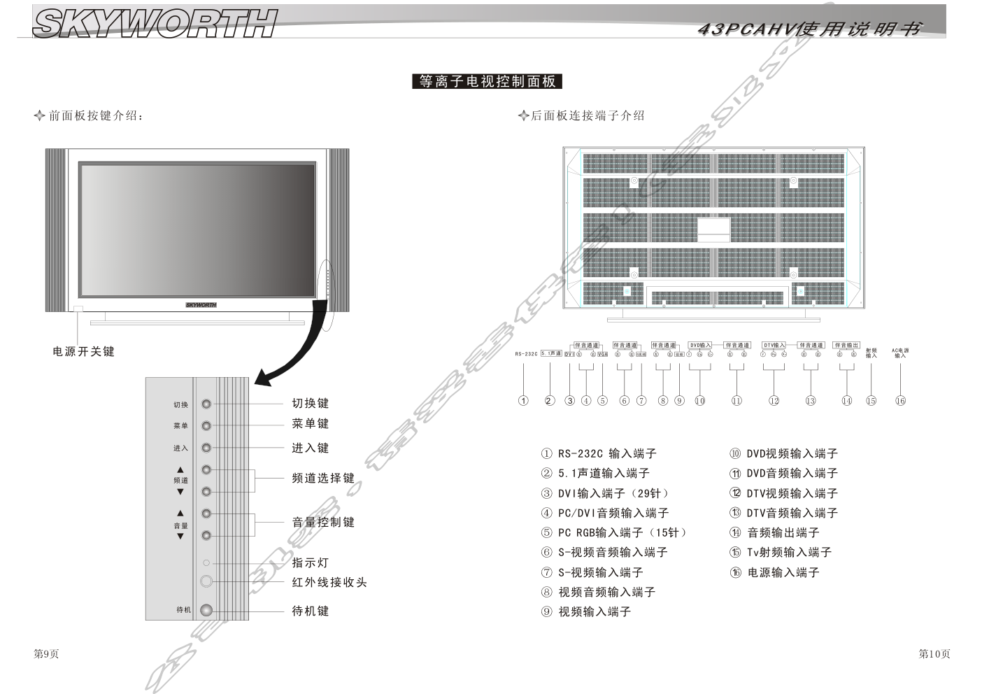 创维43PCAHV(PS5)彩电使用说明书-5