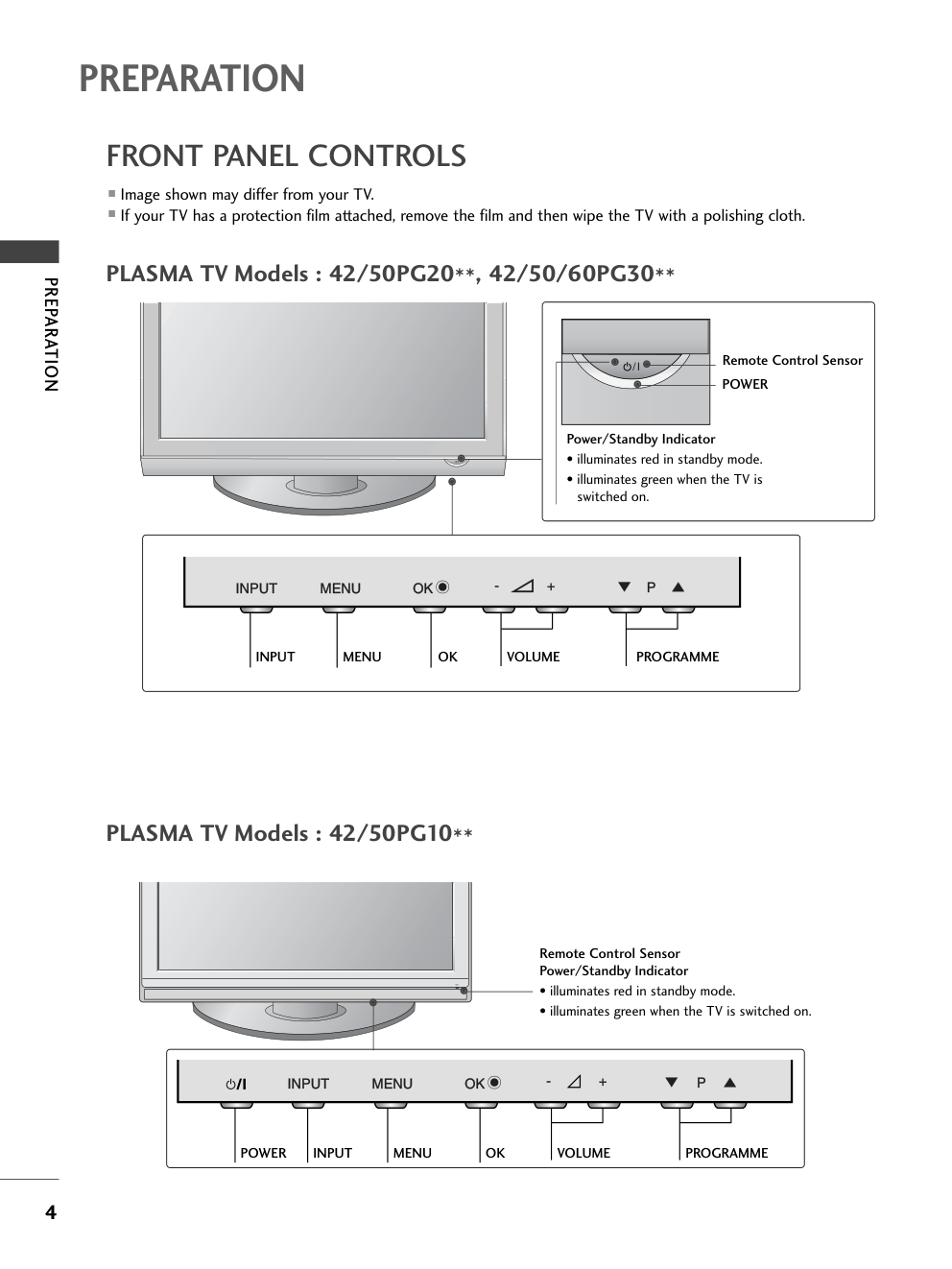LG 26LG30液晶电视使用说明书-5