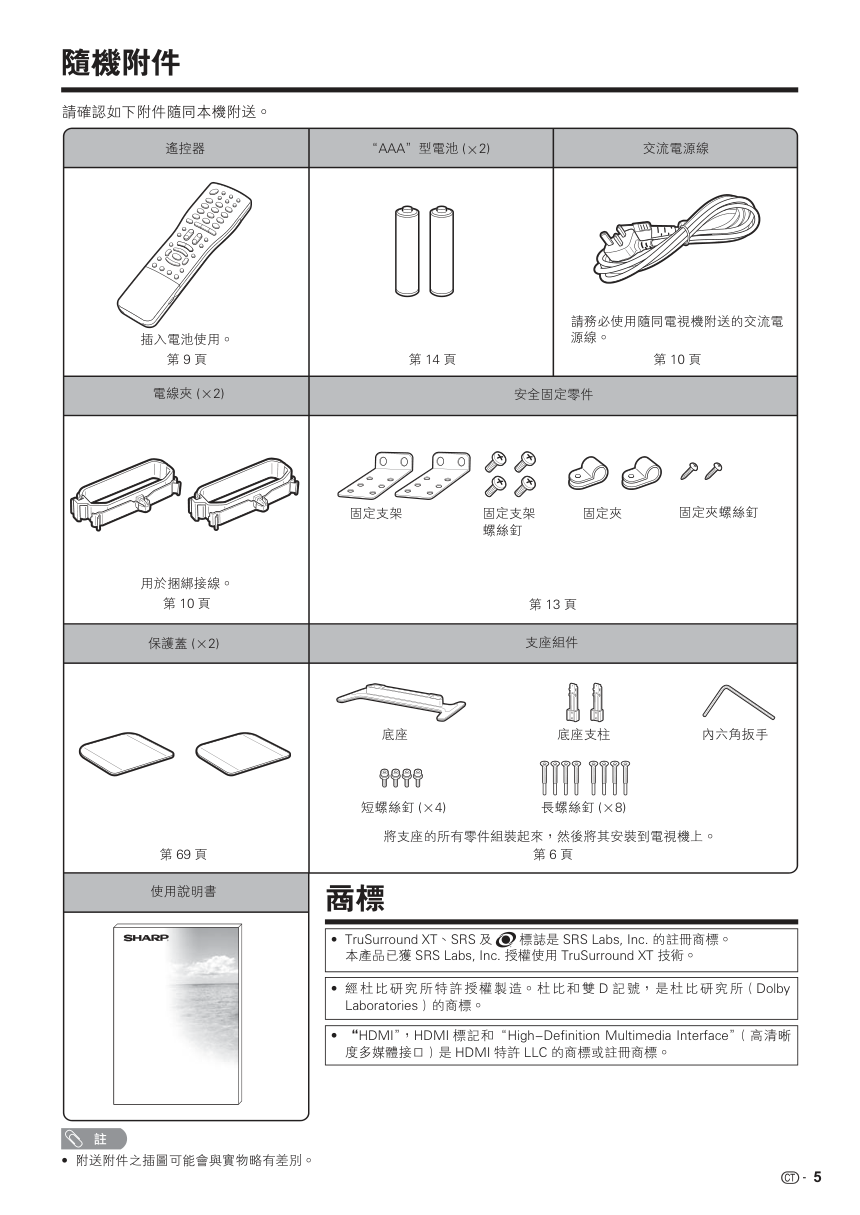 声宝LC-42G77H型液晶电视机说明书-6 声宝LC-42G77H型液晶电视机说明书-6