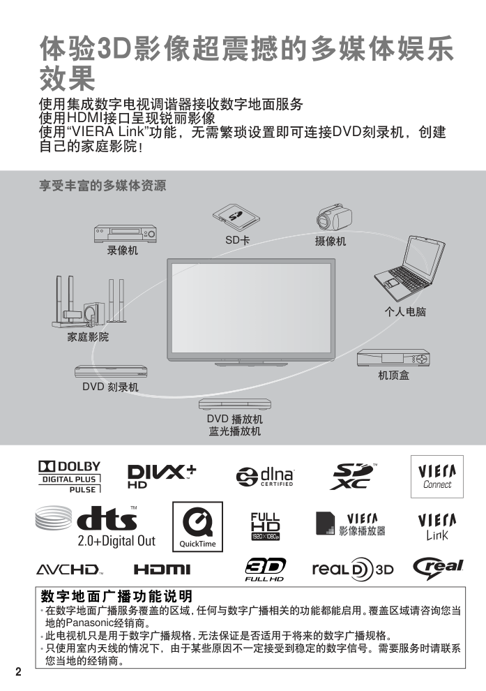 松下TH-P55GT32C等离子彩电使用说明书-1 松下TH-P55GT32C等离子彩电使用说明书-1