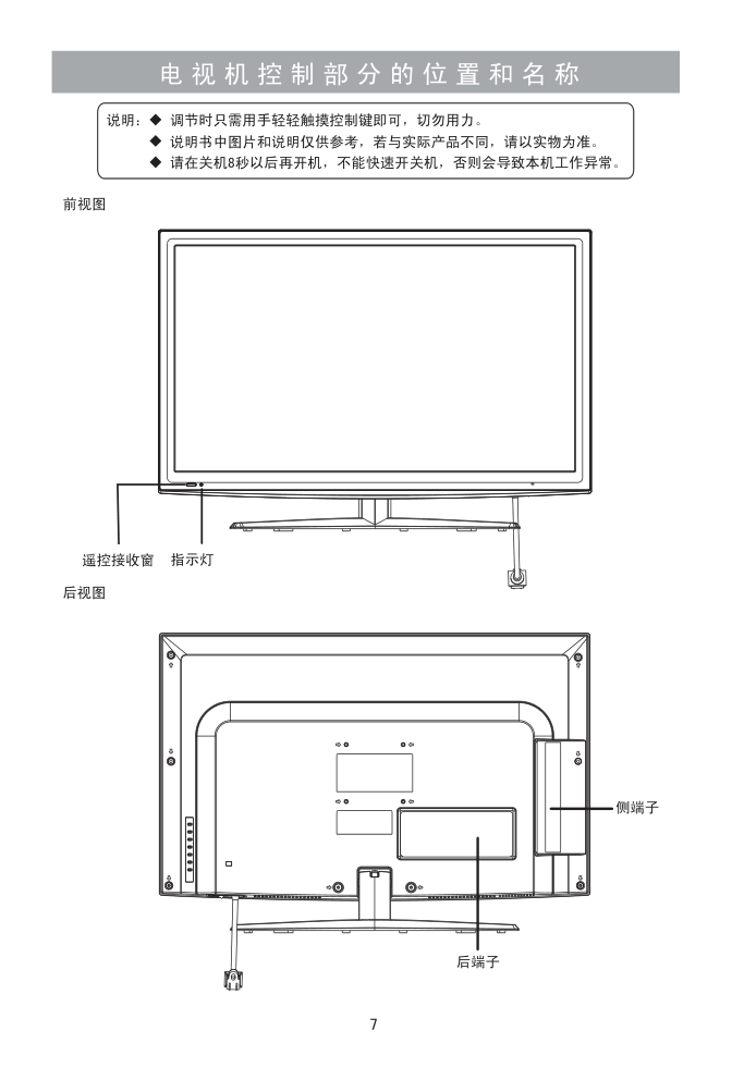 海信LED26K18彩电使用说明书-7