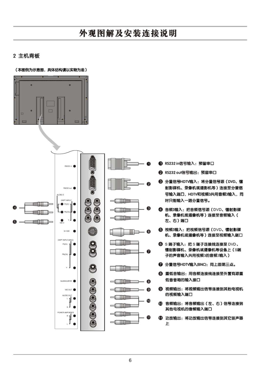 TCL王牌SL37M6液晶彩电使用说明书-6 TCL王牌SL37M6液晶彩电使用说明书-6