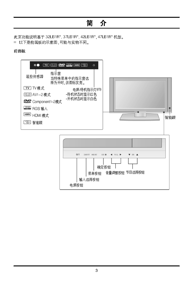 LG 47LB1R彩电使用说明书-4