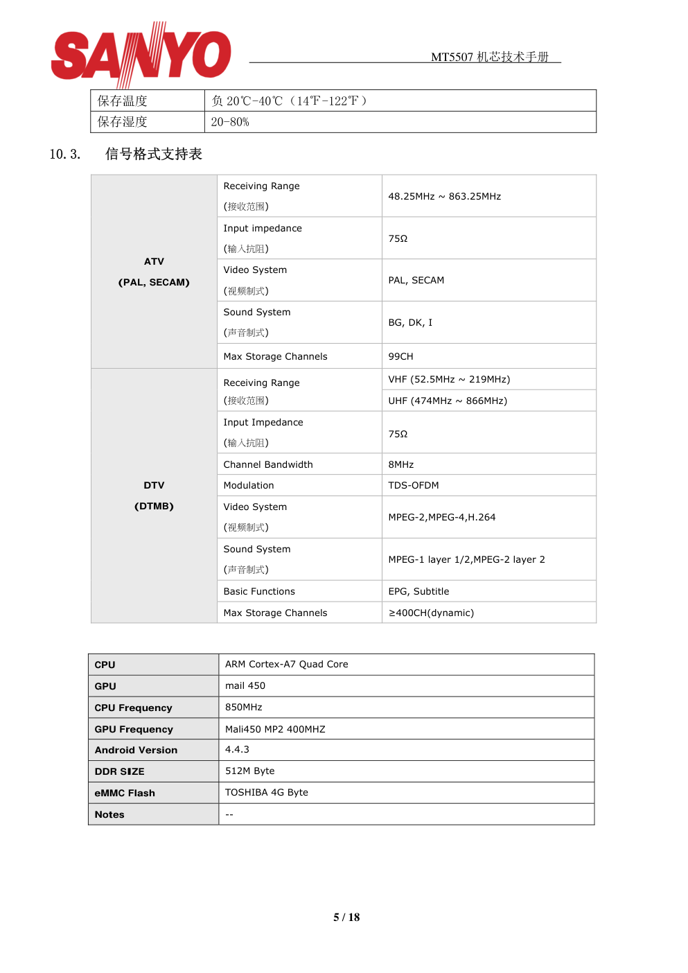 三洋48CE1210MTP.MT5507.PC8维修技术手册-4 三洋48CE1210MTP.MT5507.PC8维修技术手册-4