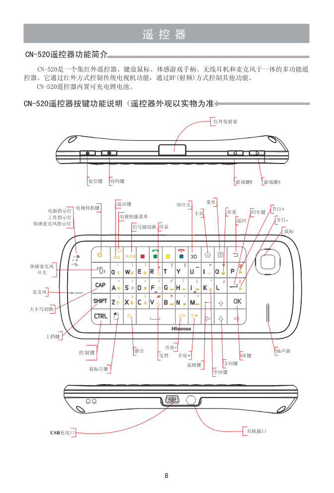 海信LED55XT69G3D液晶彩电使用说明书-9