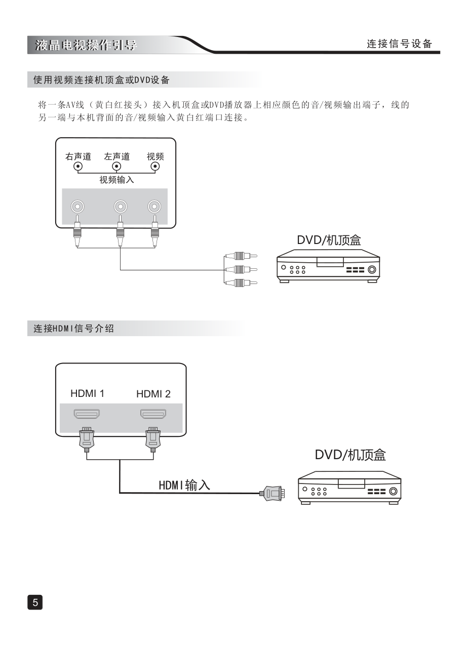 创维55GS液晶彩电使用说明书-6 创维55GS液晶彩电使用说明书-6