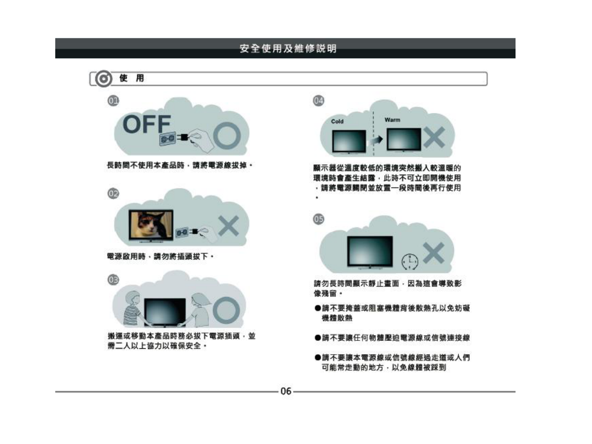 声宝EM-55IT08D液晶彩电使用说明书-6 声宝EM-55IT08D液晶彩电使用说明书-6