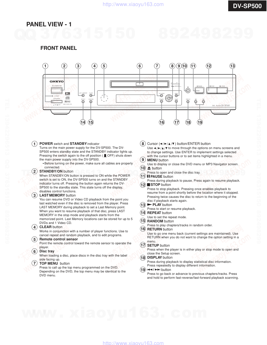 安桥ONKYO DV-SP500 DVD播放器维修手册-2