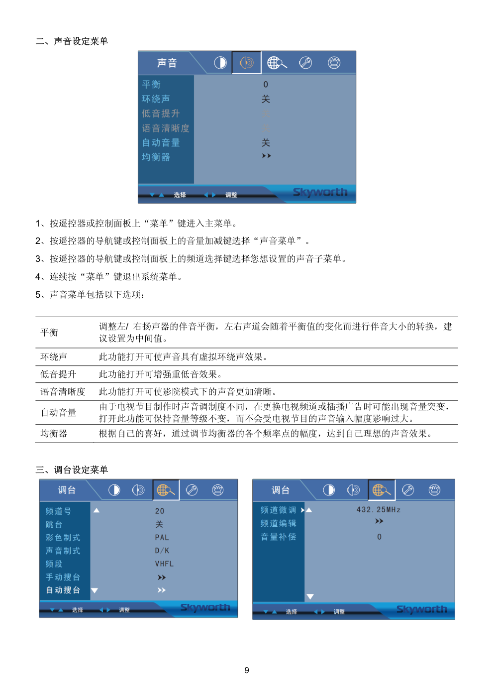 创维46K02HR液晶电视维修手册-9