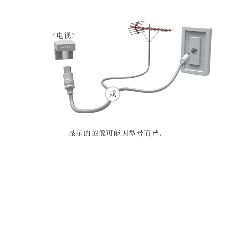 三星UA32EH4500液晶彩电使用说明书-5 三星UA32EH4500液晶彩电使用说明书-5