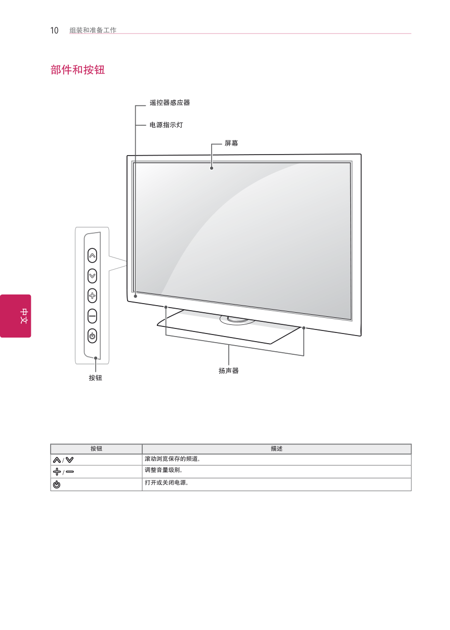 LG 37LT760H-CA液晶彩电使用说明书-9 LG 37LT760H-CA液晶彩电使用说明书-9