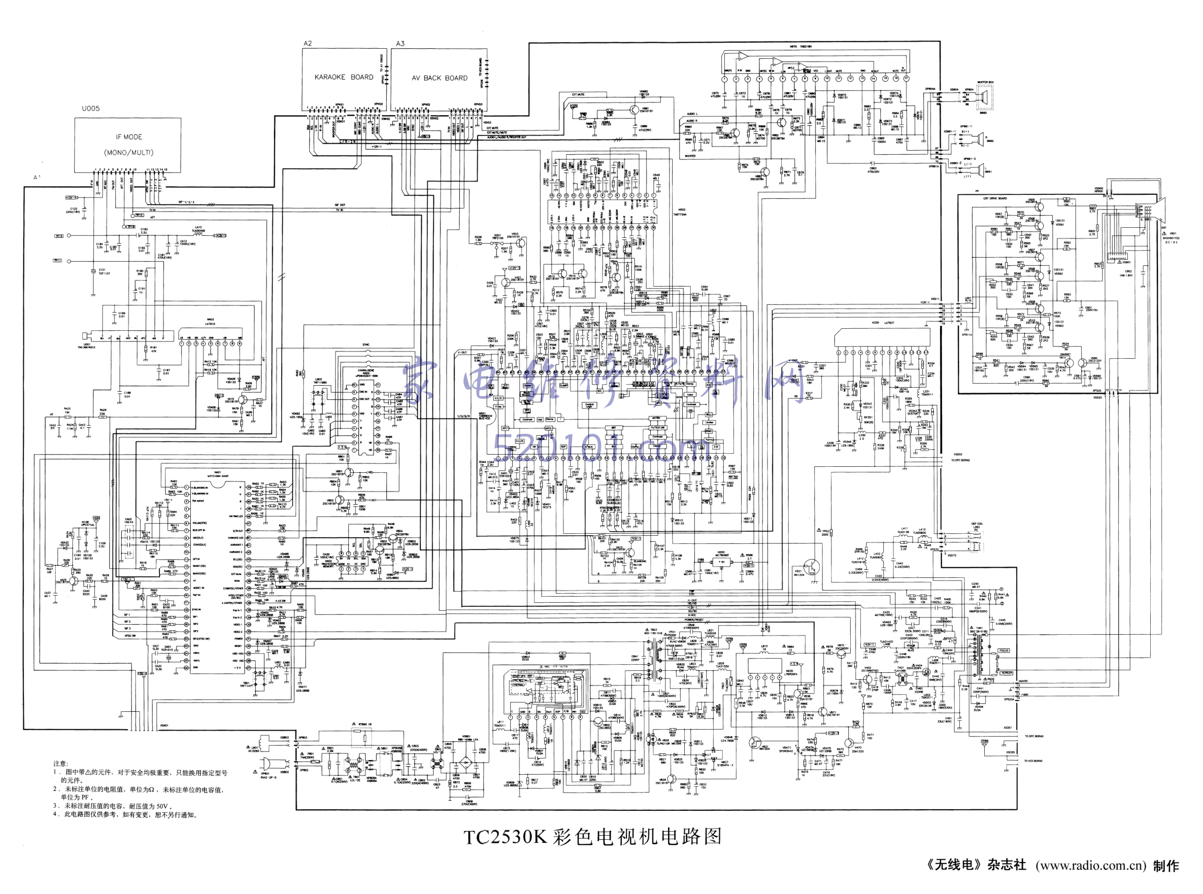海信TC2530K彩电图纸-0 海信TC2530K彩电图纸-0