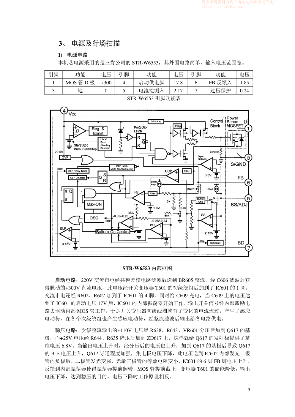 创维彩电3P90机芯维修手册-4