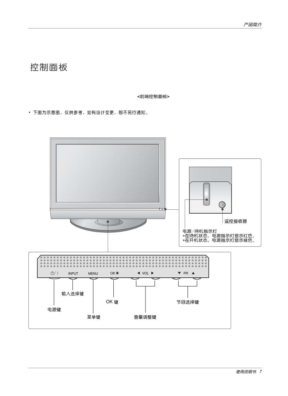 LG 42PC5RAC彩电使用说明书-6 LG 42PC5RAC彩电使用说明书-6